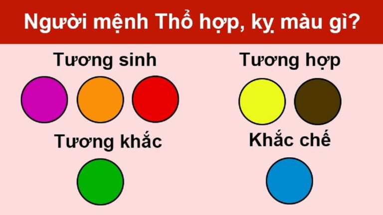 menh-tho-hop-mau-gi